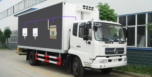 冷藏車溫濕度監(jiān)測(cè) 冷藏車溫濕度監(jiān)測(cè)